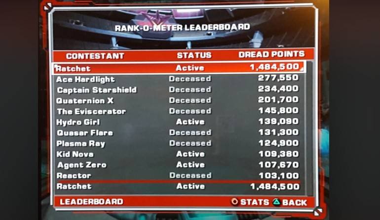 Deadlock Leaderboard