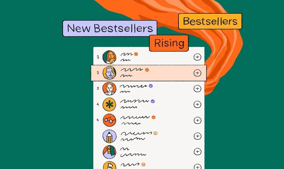 Grand Archive Leaderboard: A Comprehensive Guide